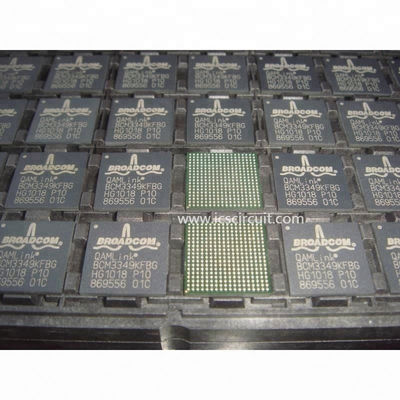 超PLCCコンピューター総合回路ギガビットのイーサネットROHS