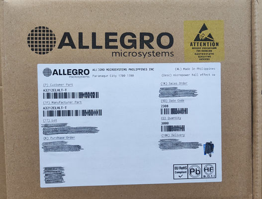 TI ST,ADI,XILINX,ALTERA,RENESAS,MICRON MICROCHIPなど他のブランド 日々の価格報告